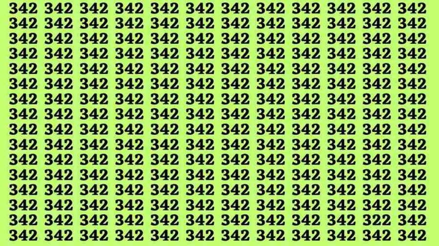 If you have Hawk Eyes Find the Number 322 among 342 in 15 Secs | Observation Brain Test