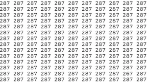 Optical Illusion: If you have eagle eyes find 267 among 287 in 8 Seconds?