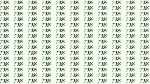 Optical Illusion: If you have sharp eyes find 7889 among 7389 in 10 Seconds?