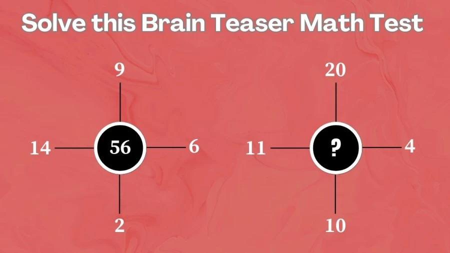 Solve this Brain Teaser Math Test and Test Your IQ