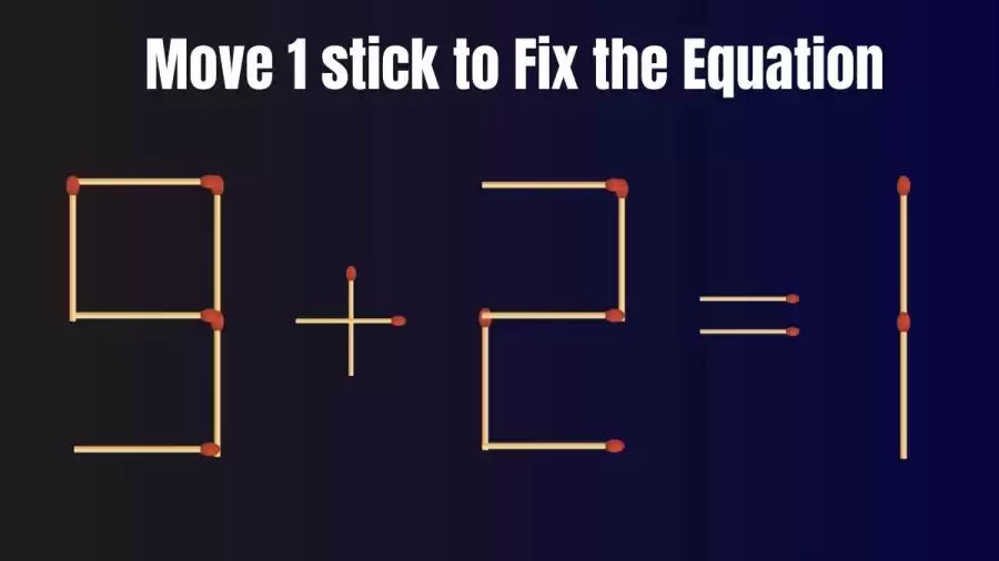 Brain Teaser: Can You Move 1 Matchstick To Fix The Equation Within 30 Secs? Maths Puzzle