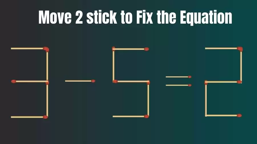 Brain Teaser: Can You Move 2 Matchsticks to Fix the Equation Within 30 Secs? Maths Puzzle