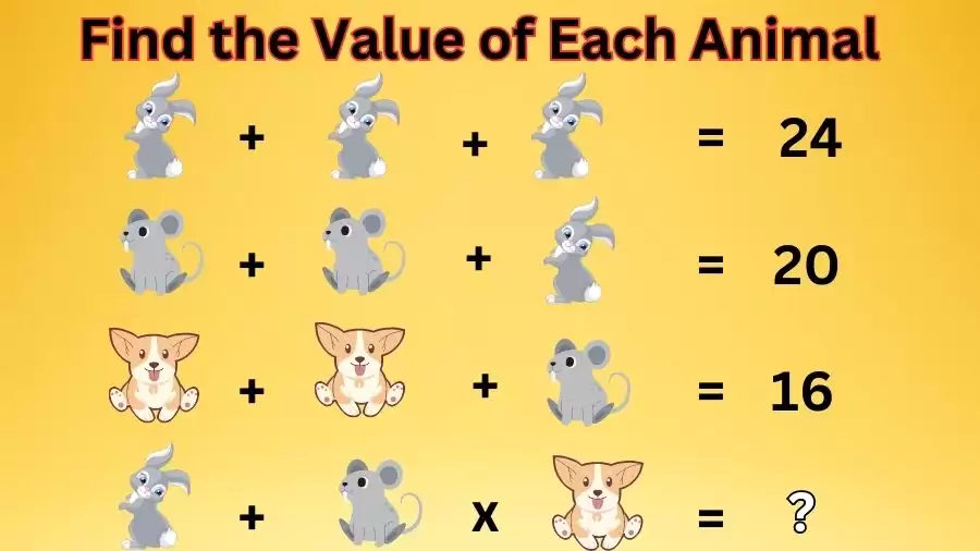 Brain Teaser for Genius Minds: Can You Solve and Find the Value of Each Animal?