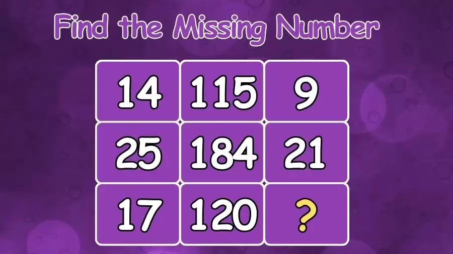 Brain Teaser IQ Test: Solve and Find the Missing Number in this Maths Puzzle