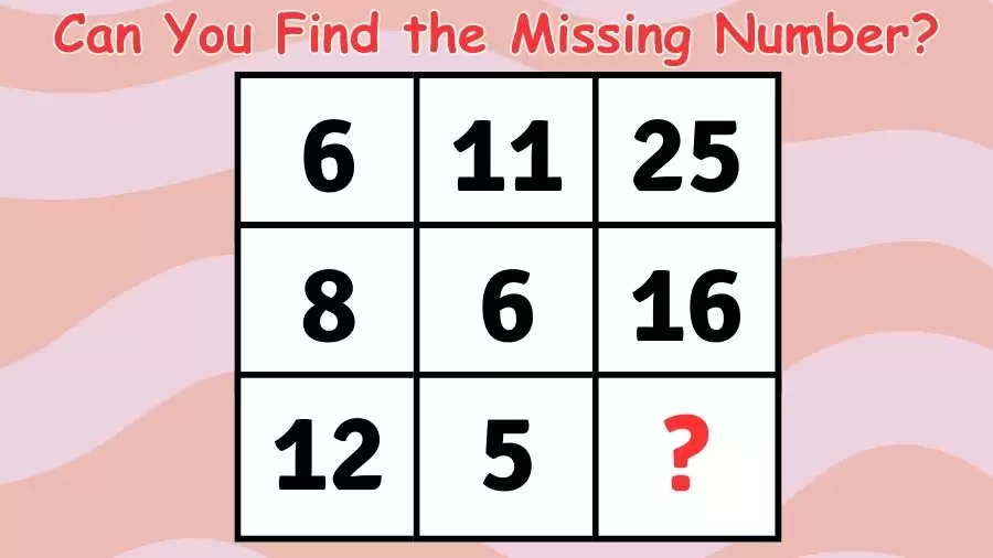 Brain Teaser Math Test: Can You Find the Missing Number in 20 Secs?