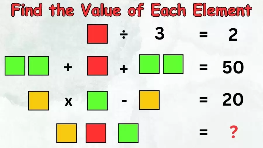 Brain Teaser Maths Quiz: Solve and Find the Value of Each Element