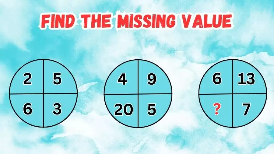 Brain Teaser Missing Number Puzzle: Find the Missing Value in this Math Challenge