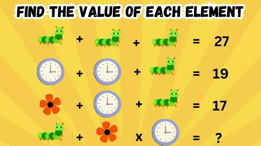 Brain Teaser: Solve and Find the Value of Each Element