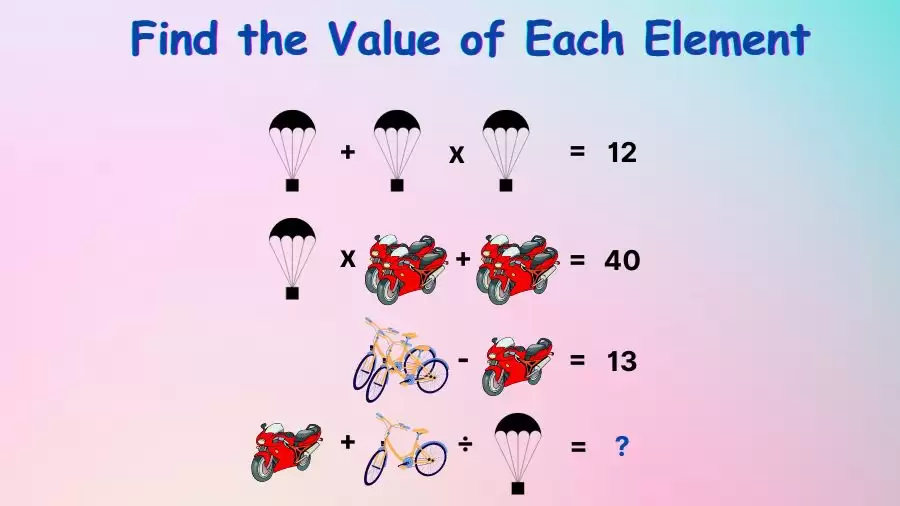 Brain Teaser: Solve and Find the Value of Each Element