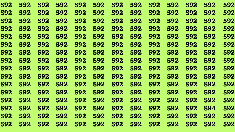 Brain Test: If you have Eagle Eyes Find the Number 594 in 15 Secs