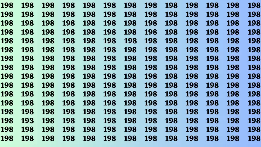 Observation Brain Challenge: If you have Eagle Eyes Find the number 193 in 10 Secs