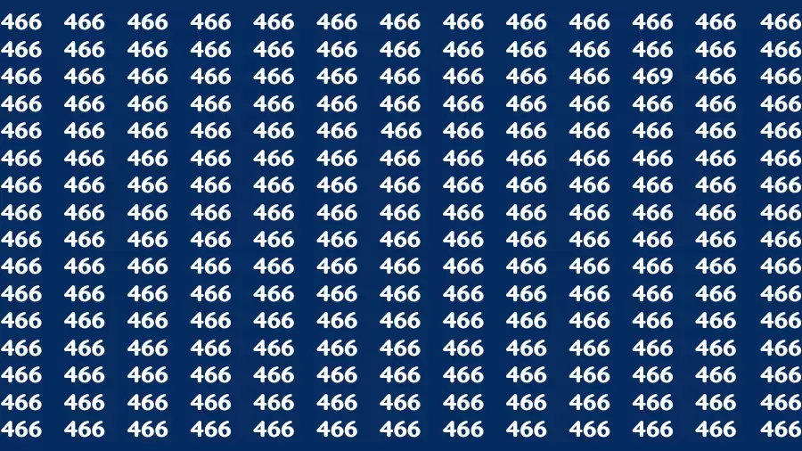 Observation Brain Challenge: If you have Sharp Eyes Find the number 469 in 20 Secs