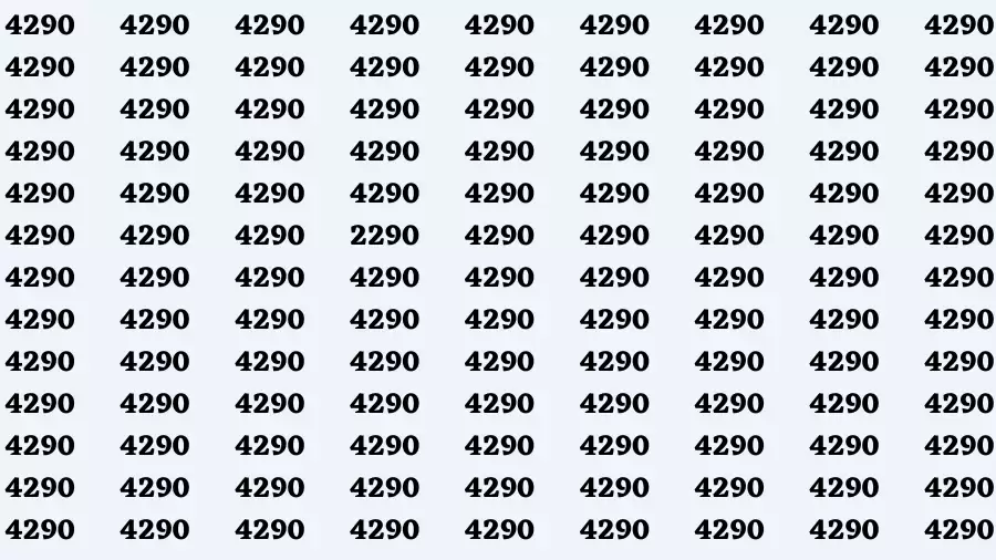 Observation Brain Test: If you have Keen Eyes Find the Number 2290 among 4290 in 15 Secs