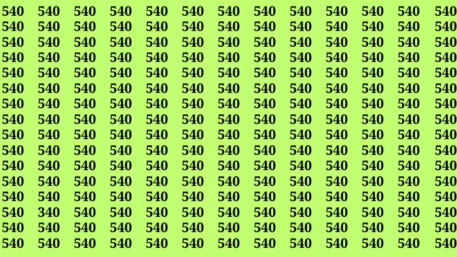 Observation Brain Test: If you have Keen Eyes Find the Number 340 among 540 in 15 Secs