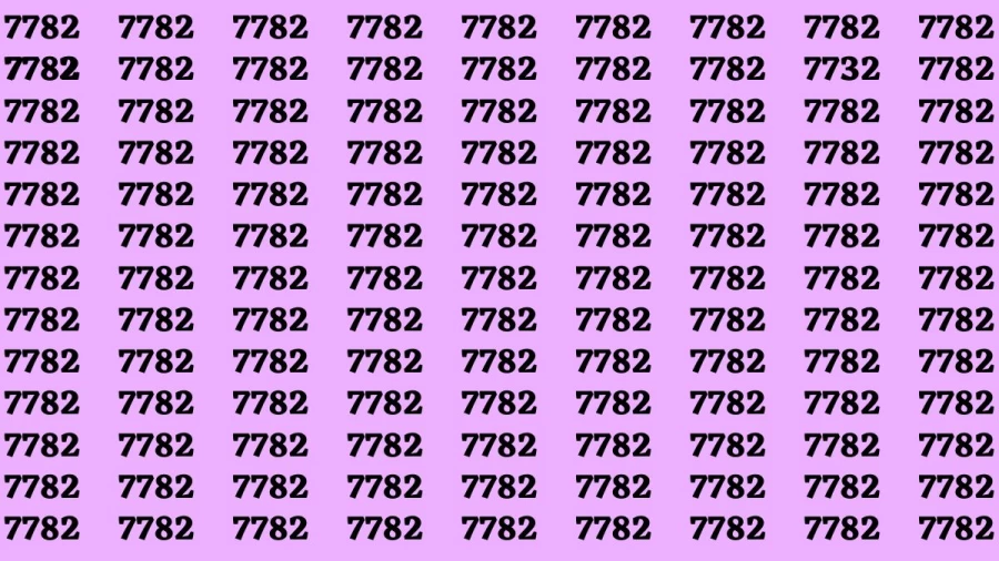 Observation Brain Test: If you have Keen Eyes Find the Number 7732 in 15 Secs