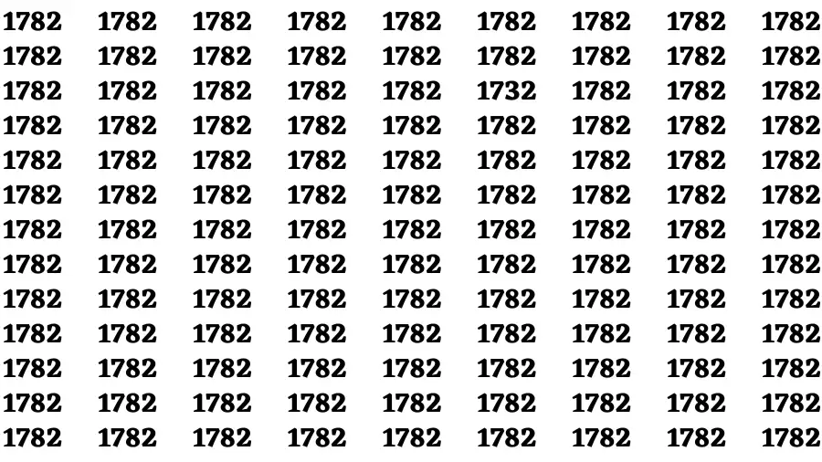 Observation Brain Test: If you have Sharp Eyes Find the number 1732 among 1782 in 20 Secs