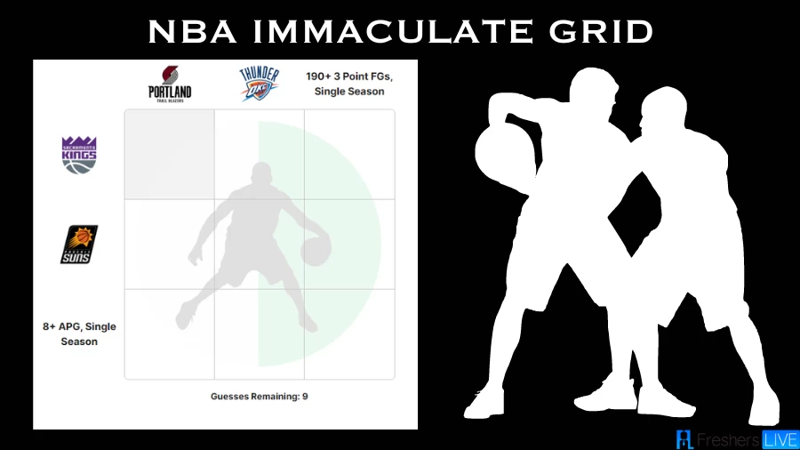 NBA Crossover Grid Immaculate Answers Today July 21 2023