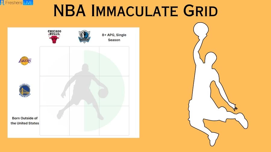 NBA Crossover Grid Immaculate Answers Today July 27 2023