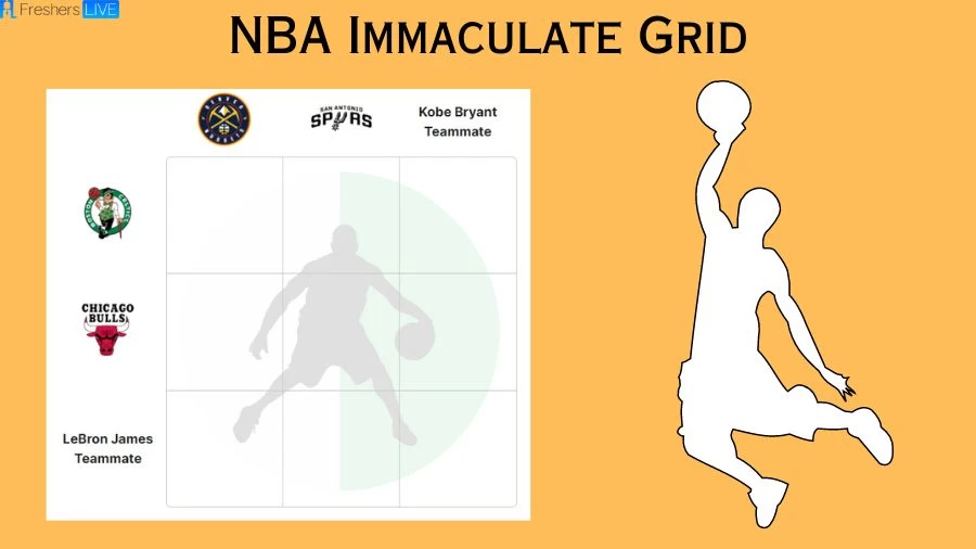 NBA Crossover Grid Immaculate Answers Today July 29 2023