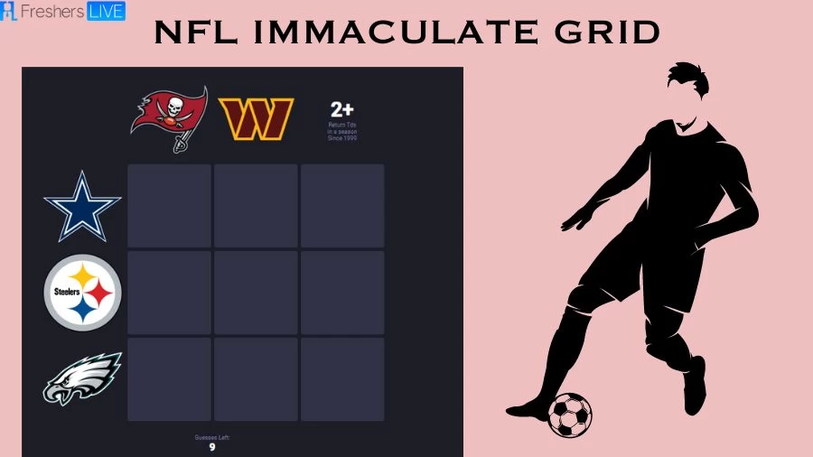 NFL Immaculate Grid Game Answers Today 17 July 2023: NFL Grid Game Rules and Trivia Explained