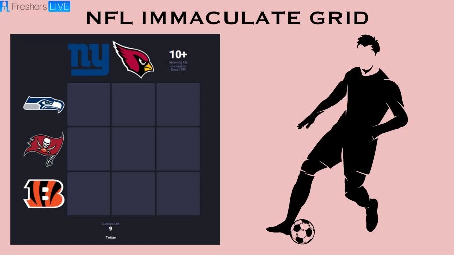 NFL Immaculate Grid Game Answers Today 20 July 2023: NFL Grid Game Rules and Trivia Explained