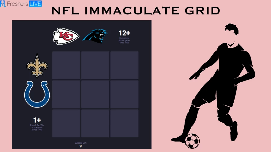 NFL Immaculate Grid Game Answers Today 21 July 2023: NFL Grid Game Rules and Trivia Explained