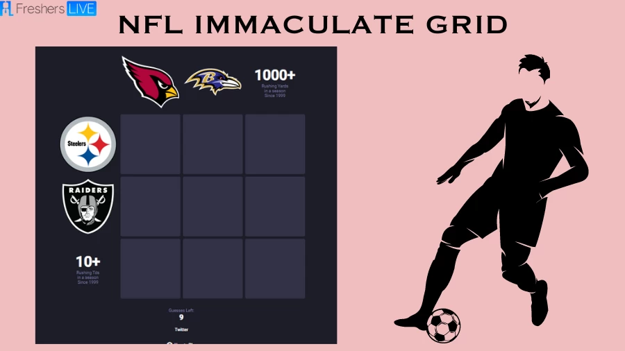 Which Arizona Cardinals players who had 10+ rushing TDs in a season since 1999? NFL Immaculate Grid answers July 23 2023