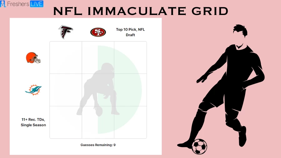 Which Atlanta Falcons Player Who have 11 or more receiving touchdowns in a single season? NFL Immaculate Grid answers July 21 2023