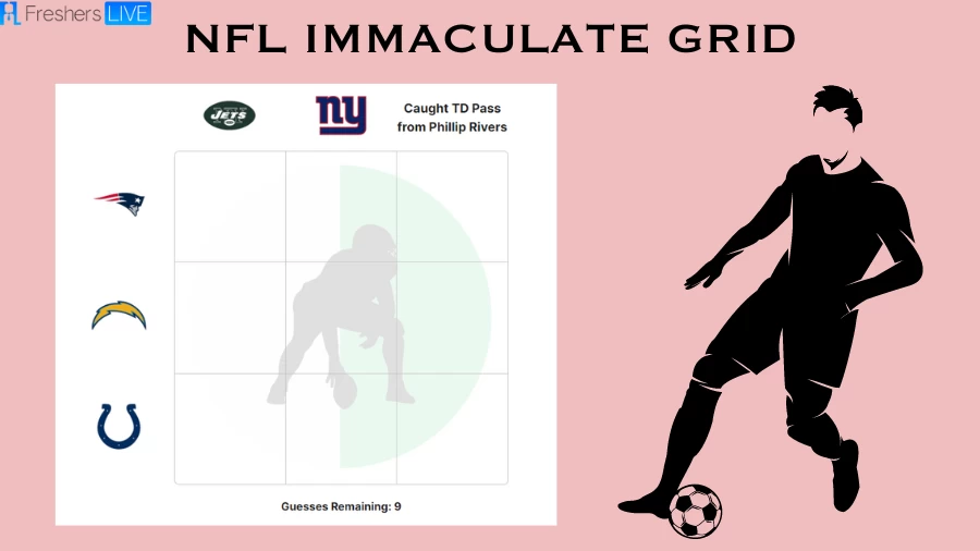 Which Indianapolis Colts players who caught a touchdown pass from Phillip Rivers? NFL Immaculate Grid answers July 23 2023