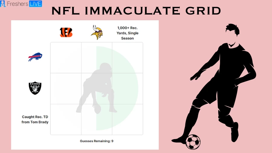 Which Las Vegas Raiders players who had 1,000+ receiving yards in a single season? NFL Immaculate Grid answers July 25 2023