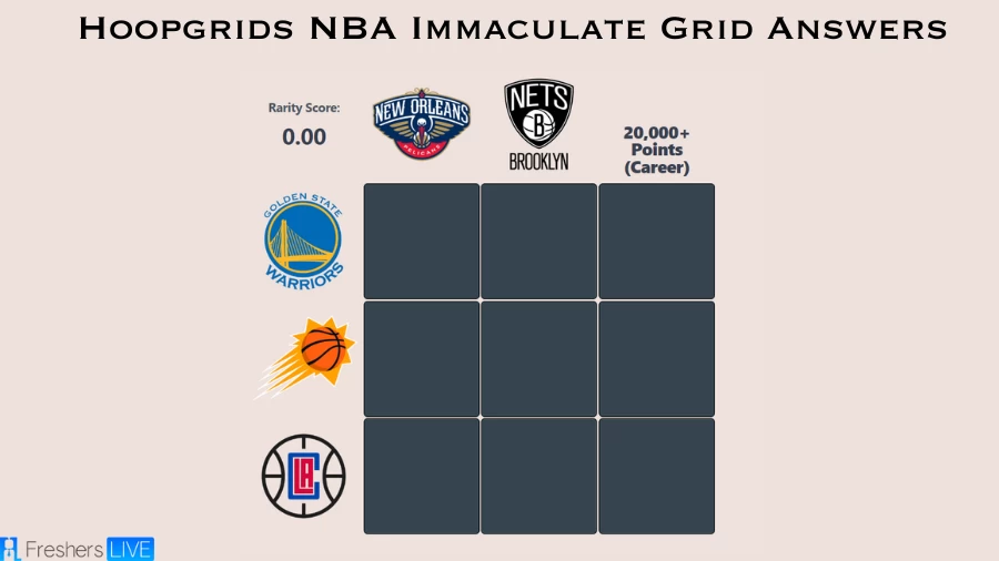 Which Los Angeles Clippers players have scored 20,000 or more points in Their Careers? Hoopgrids NBA Immaculate Grid answers July 23 2023