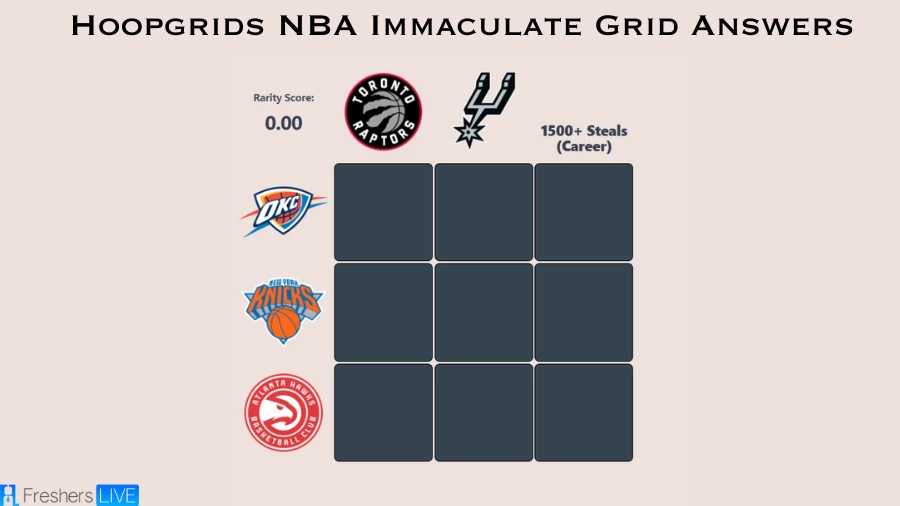 Which New York Knicks Player history who had 1500+ steals in their Career? Hoopgrids NBA Immaculate Grid answers July 21 2023