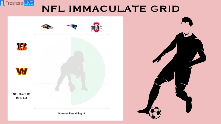 Which Ohio State Buckeyes players drafted in the NFL Draft, R1 Pick 1-4 ? NFL Immaculate Grid Answers for July 18 2023