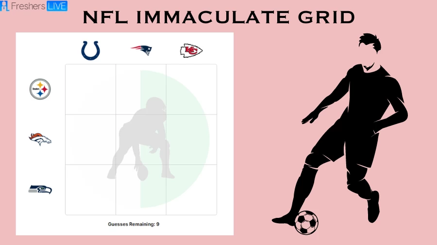 Which Player Have Played for both the Denver Broncos and Indianapolis Colts in Their Careers? NFL Immaculate Grid answers July 20 2023