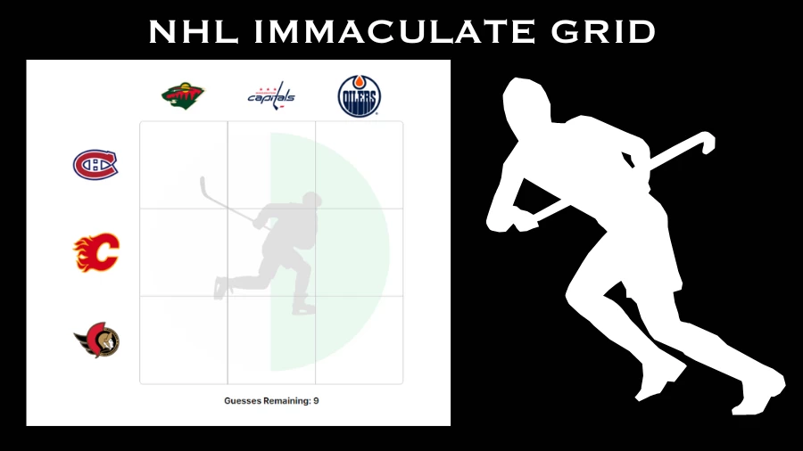 Which players who have played for both Ottawa Senators and Minnesota Wild in their career? NHL Immaculate Grid Answers for July 17 2023