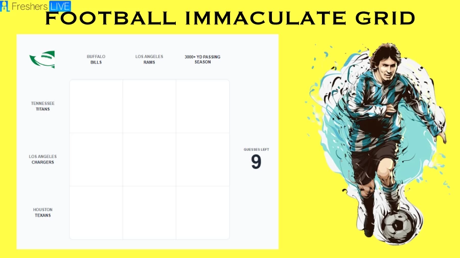 Which Player Have Played for both the Tennessee Titans and Buffalo Bills in Their Careers? Football Immaculate Grid answers July 31 2023