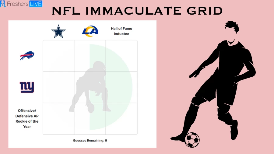 Which Los Angeles Rams player has won AP Rookie of the Year in both offense and defense? NFL Immaculate Grid answers July 17 2023