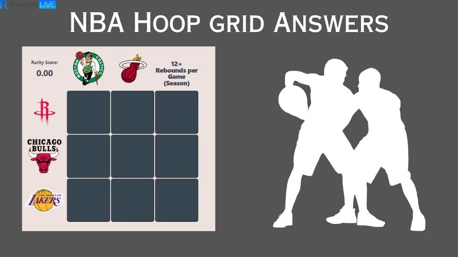 Which Players Have Played for Both Chicago Bulls and Boston Celtics in Their Careers? Hoopgrids NBA Immaculate Grid answers July 22 2023