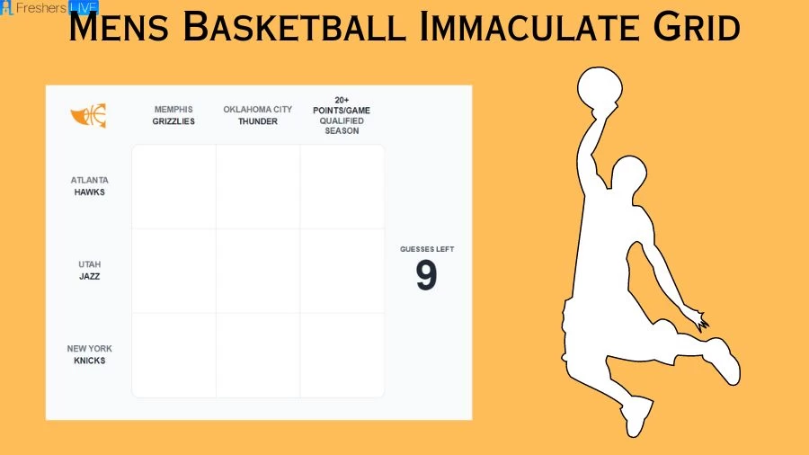 Which Players Have Played for Both New York Knicks And Oklahoma City Thunder in Their Careers? Mens Basketball Immaculate Grid answers July 30 2023