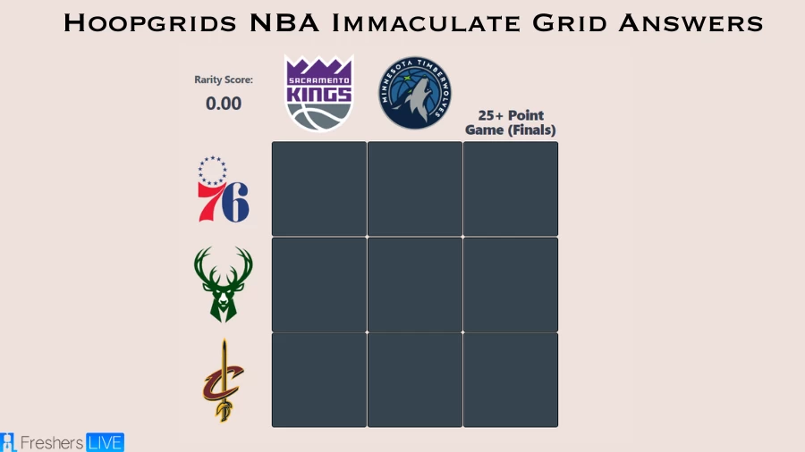 Which Players Have Played for Both Philadelphia 76ers and Sacramento Kings in Their Careers? Hoopgrids NBA Immaculate Grid answers July 27 2023