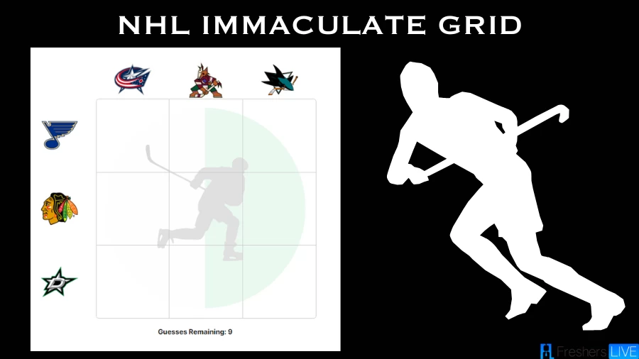 Which players who have played for both Dallas Stars and Arizona Coyotes in their career? NHL Immaculate Grid Answers for July 20 2023