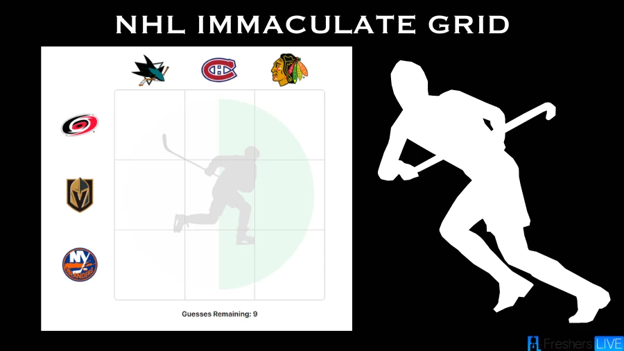 Which players who have played for both Vegas Golden Knights and Chicago Blackhawks in their career? NHL Immaculate Grid Answers for July 27 2023