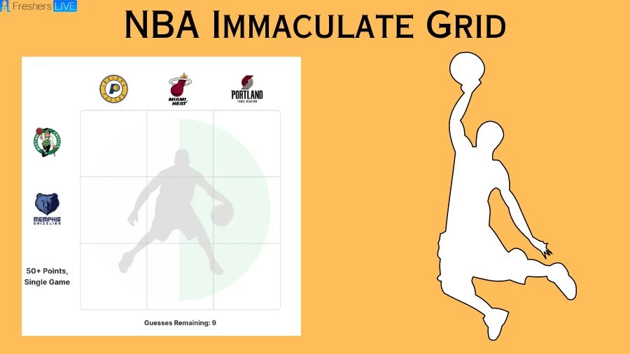 Which players who have scored 50+ points in a single game for the Indiana Pacers? NBA Immaculate Grid answers July 24 2023