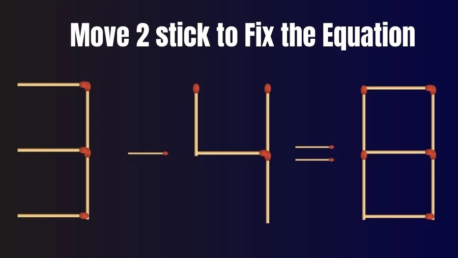 Brain Teaser: 3-4=8 Move 2 Sticks To Fix The Equation | Matchstick Puzzles