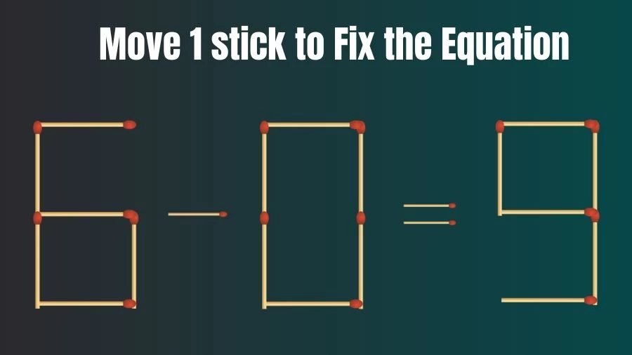 Matchstick Riddle: 6-0=9 Fix The Equation By Moving 1 Stick | Matchstick Puzzle