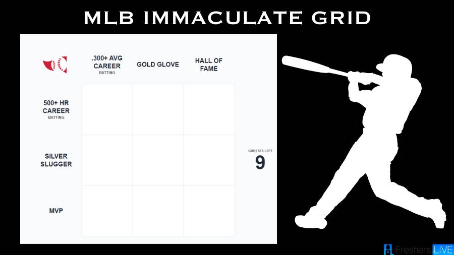 MLB Immaculate Grid Answers Today August 05 2023