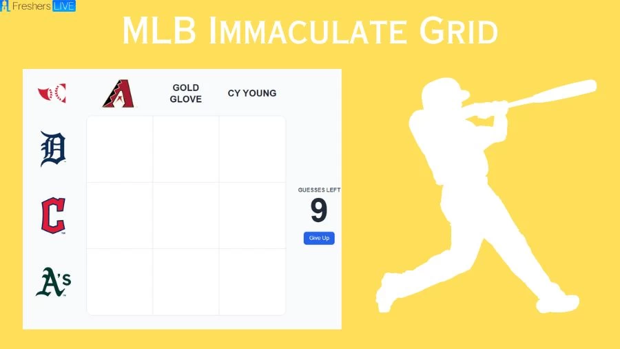 MLB Immaculate Grid Answers Today August 28 2023