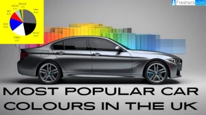 Most Popular Car Colours in the UK - Top 10 Symbols of Luxury