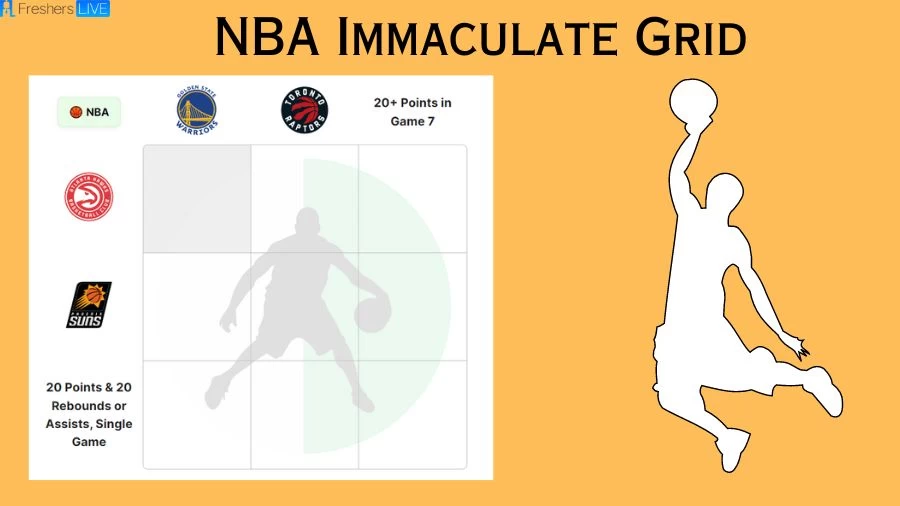 NBA Crossover Grid Immaculate Answers Today August 26 2023