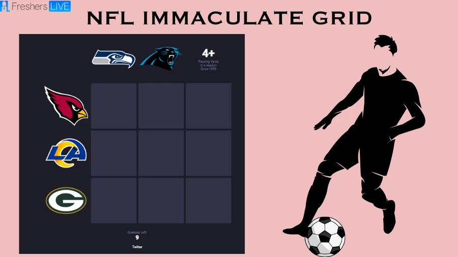 NFL Immaculate Grid Game Answers Today 03 August 2023: NFL Grid Game Rules and Trivia Explained